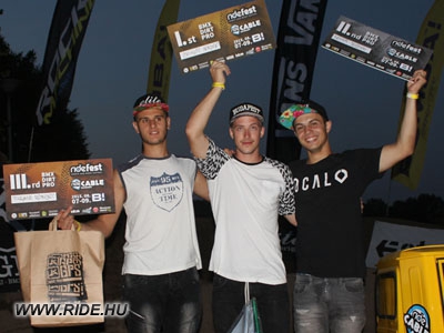 Profi kategória helyezettjei