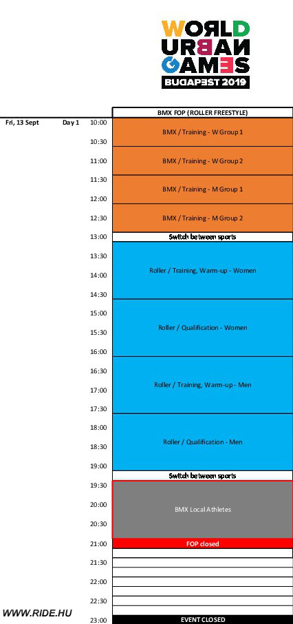 World Urban Games program - 1.nap