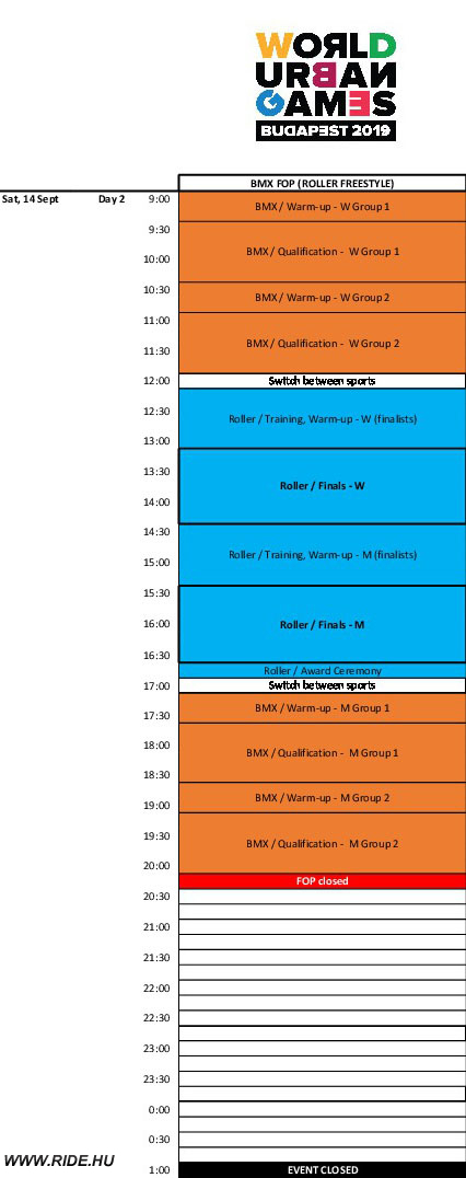 World Urban Games program - 2.nap
